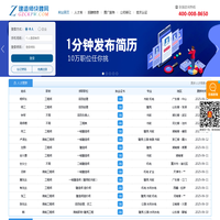 一级建造师挂靠网_一级建造师挂靠费用_二级建造师挂靠网_建造师招聘-建造师快聘网