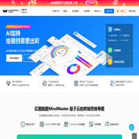 绘制精美的流程图、思维导图、信息图等 - 亿图软件官网